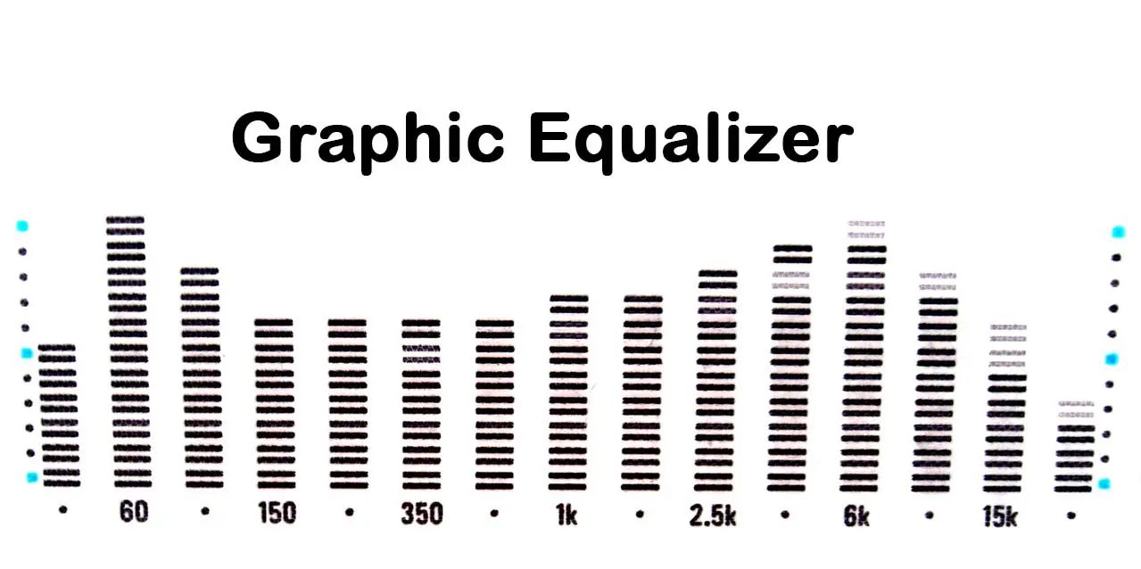 Graphic Equalizer