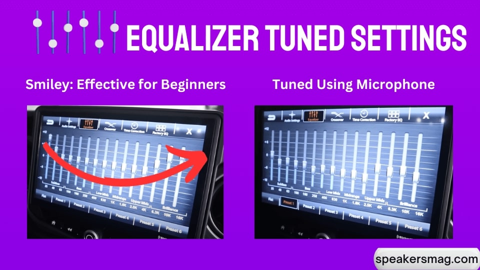 Tuned Equalizer Using Microphone